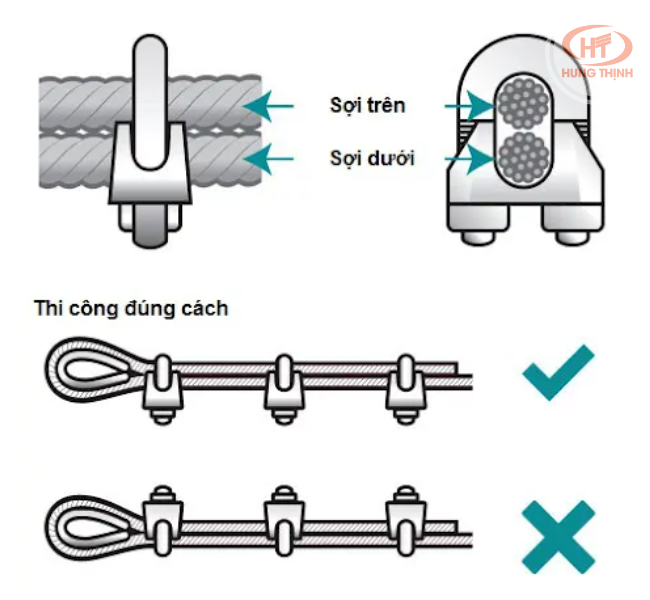 cách sử dụng khóa cáp